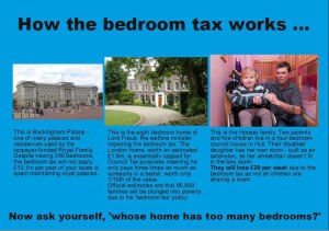 how the bedroom tax works